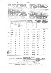 Порошкообразная дефосфорирующая смесь (патент 1062277)