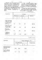 Композиция для получения фенолформальдегидного пенопласта (патент 1010080)