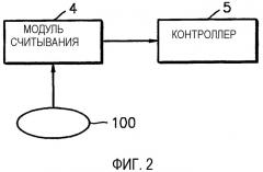 Оптический диск, имеющий информацию о полярности сигнала слежения, и устройства и способы для записи и воспроизведения на нем пользовательских данных (патент 2300815)