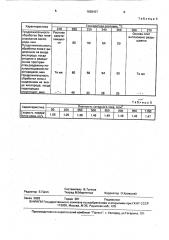 Способ переработки отходов, содержащих цветные металлы (патент 1668437)