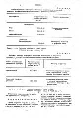 Способ получения покрытия на металле (патент 588693)