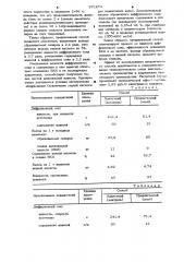 Способ производства виннокислой извести и спирта-сырца (патент 971874)