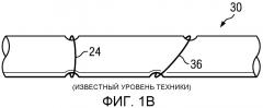 Неплоская антенна для направленного каротажа сопротивления (патент 2549655)