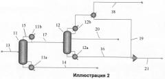 Обработка борсодержащих потоков хлорсиланов (патент 2446099)
