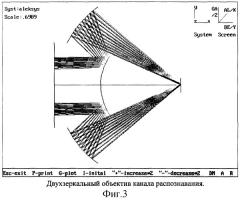 Оптико-электронная комплексированная система наблюдения и распознавания, работающая в уф, видимой и ик областях спектра (патент 2305303)