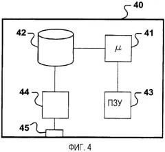 Связывание записей интерактивного телевидения с приложениями (патент 2358409)