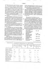 Заменитель цельного молока для молодняка сельскохозяйственных животных (патент 1688824)