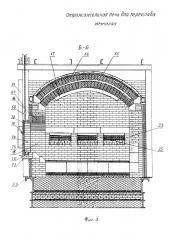Отражательная печь для переплава металла (патент 2656426)