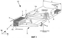Профильная структура несущей поверхности самолета (патент 2349501)