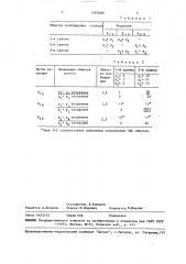 Двухотсчетный индукционный датчик угла (патент 1497689)