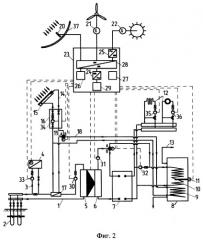 Система автономного теплоснабжения потребителей с использованием низкопотенциального источника тепла и электроснабжения от возобновляемых источников энергии (патент 2350847)