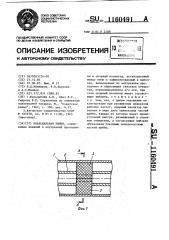 Коаксиальная линия (патент 1160491)