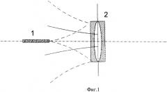 Перестраиваемый частотный селектор (патент 2427062)