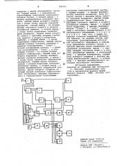 Электроннолучевой осциллограф с цифровым измерением длительности интервалов вр^емени (патент 826251)