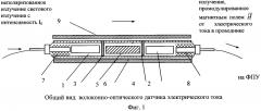 Волоконно-оптический датчик электрического тока (патент 2606935)