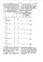 Электролит для электроэкстракции цинка (патент 699036)