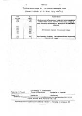 Способ плазменной обработки неэлектропроводных материалов (патент 1641622)