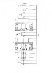 Навивочная машина к агрегату длясборки рукавных изделий (патент 509441)