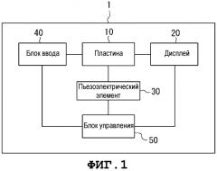 Электронное устройство (патент 2580623)