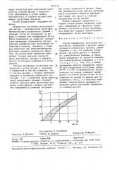 Способ определения остаточных механических напряжений в деталях прямоугольного поперечного сечения (патент 1543219)