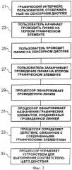 Способ, устройство, компьютерная программа и графический интерфейс пользователя для пользовательского ввода в электронное устройство (патент 2415464)
