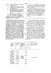 Способ количественного определения флавонол-3-гликозидов (патент 1483339)