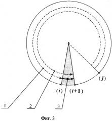 Способ калибровки группы средств измерений плоского угла с суммарным диапазоном шкал не менее 360° (патент 2377499)