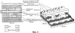 Адаптивная форма сигнала радиоинтерфейса (патент 2339170)