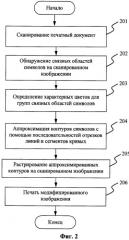 Способ и система улучшения текста при цифровом копировании печатных документов (патент 2520407)