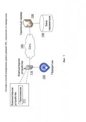 Система и способ определения уровня доверия url, полученного от передатчика (патент 2634170)