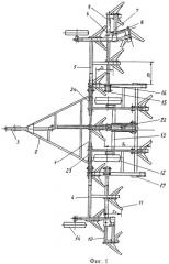 Культиватор-плоскорез (патент 2437262)