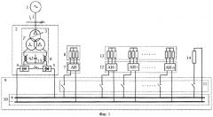 Компенсированная система электроснабжения разночастотных потребителей электрической энергии (патент 2400917)