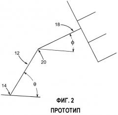 Устройство транспортирования изделия (патент 2351524)