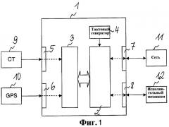 Способ и защитное устройство для расчета электрической сети при переключении маршрута в сети дальней связи (патент 2425437)