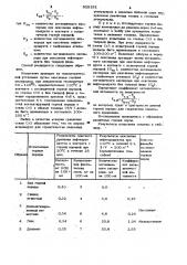 Способ испытания горных пород (патент 928192)