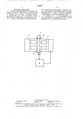 Способ предварительной очистки и отбивки отливок от стояка блока (патент 1538996)