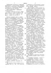Сдвоенная моталка для широкополосного рулона (патент 1489876)
