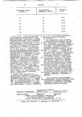 Способ выплавки стали (патент 1065482)