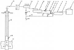Способ приготовления и нагнетания газожидкостной смеси в пласт (патент 2388905)