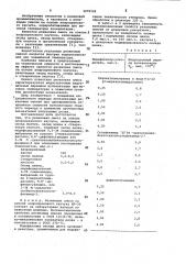 Резиновая смесь на основе хлоропренового каучука (патент 1070142)