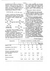 Бетонная смесь (патент 1150242)