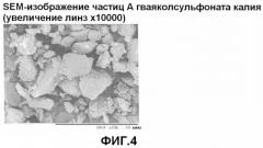 Препарат в форме пленки и способ его получения (патент 2572702)