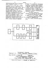 Сигнализатор загрузки двигателя (патент 934263)