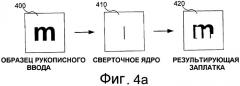 Обучение сверточных нейронных сетей на графических процессорах (патент 2424561)