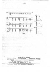 Калибратор капель (патент 717545)