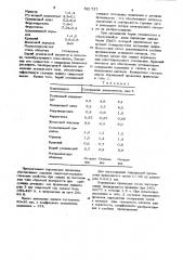 Состав порошковой проволоки (патент 921737)