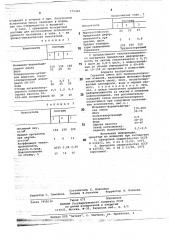 Сырьевая смесь для теплоизоляционных изделий (патент 779362)