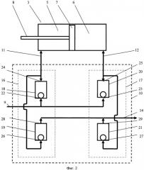 Насосный агрегат для закачки жидкости в скважину (патент 2436998)