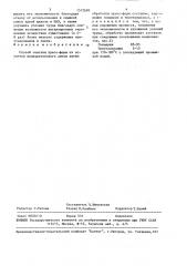 Способ очистки пресс-форм от остатков полиуретанового литья (патент 1512690)