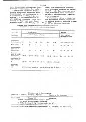 Способ массового разведения нематод-мермитид rомаnомеrмis culicivorax rотн and sмiтн (патент 1225064)
